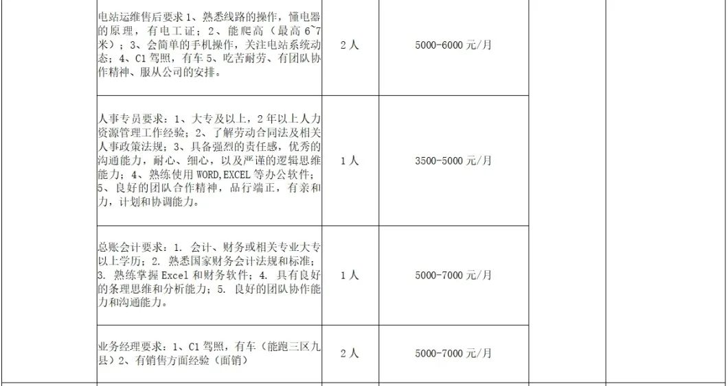 沂南最新招聘信息全面概览