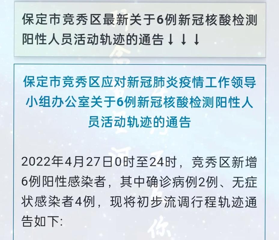 保定市疫情最新消息全面解读与更新