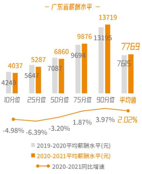 重新定义平均值，意义与应用解析