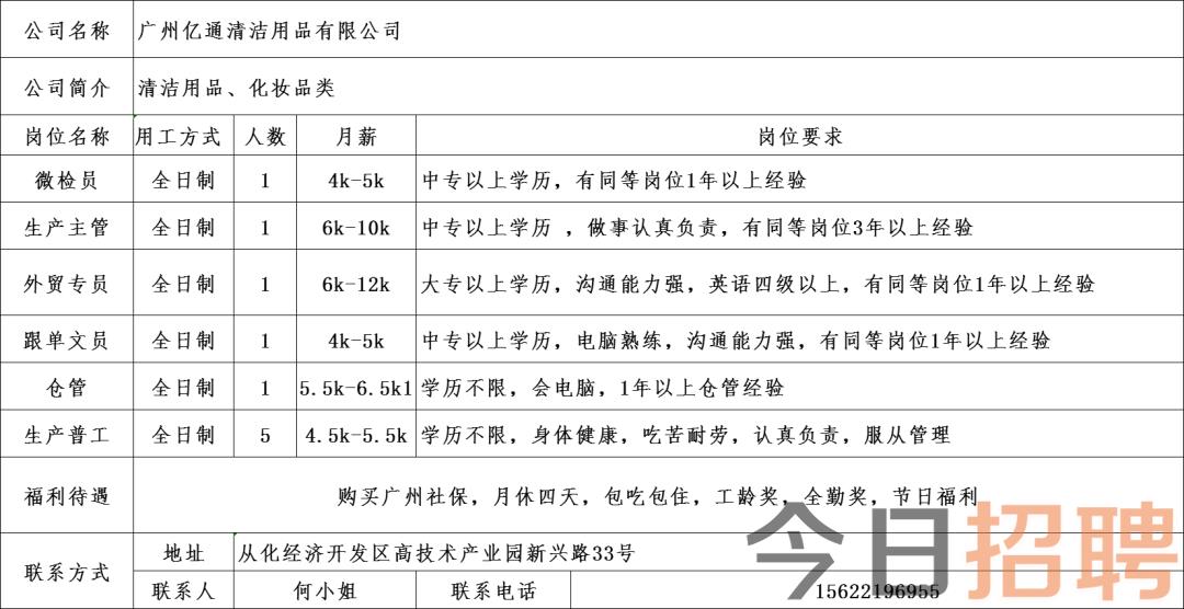 从化最新招聘信息