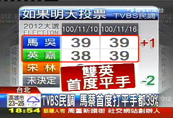 台湾大选最新消息