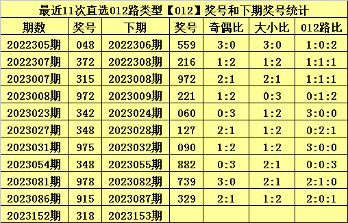 模具制造 第577页