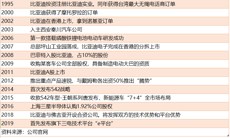 澳门正版资料免费大全精准,实际解答解释落实_限量版32.788