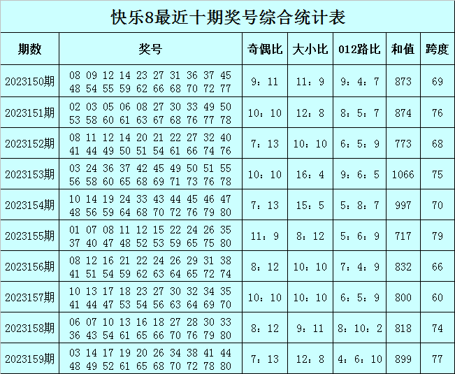 澳门今晚必中一肖一码,牢靠解答解释落实_轻量版81.757