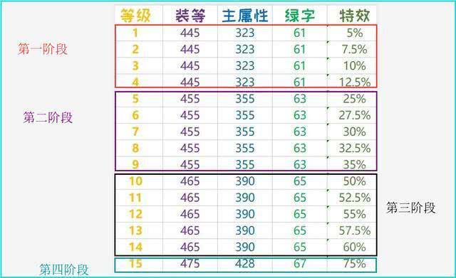 澳门码今晚开什么特马,属性解答解释落实_特别版96.079