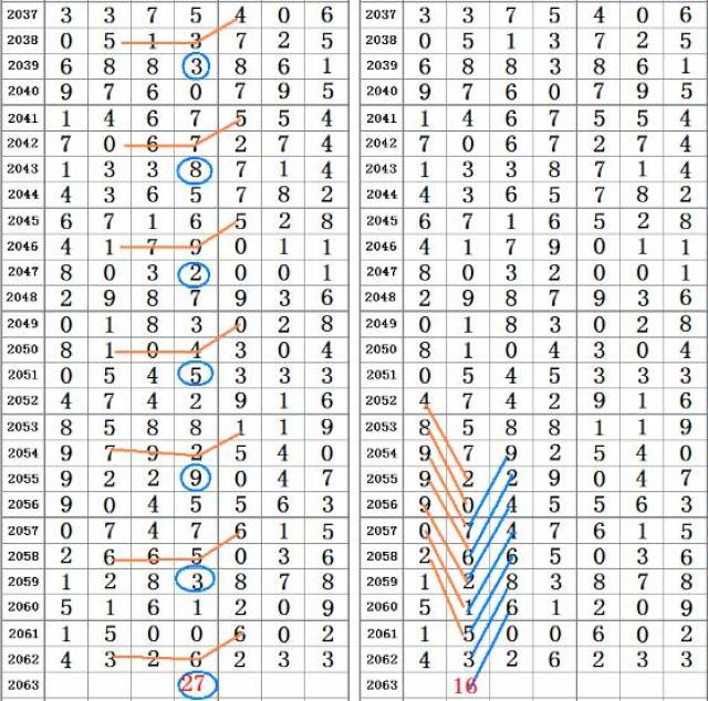 二四六王中王香港资料,科学解答解释落实_tool30.55