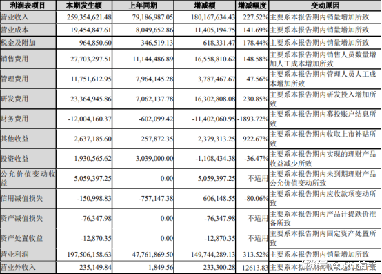 2024正版香港全年免费资料,职能解答解释落实_运动版4.539