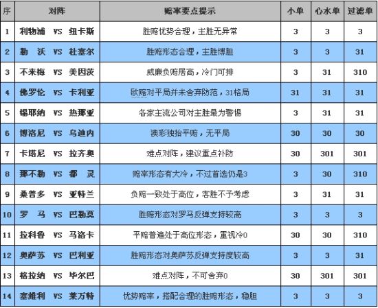 2024年全年澳门全年资料,详细解答解释落实_Premium28.28