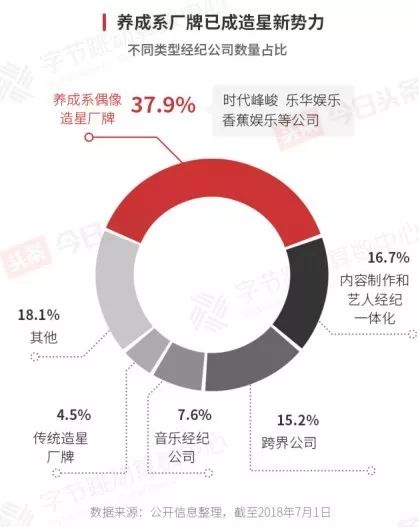 综合挂牌正版挂牌之全篇,数据解答解释落实_粉丝款45.37