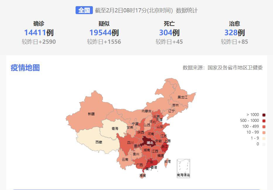 全国新型肺炎最新消息