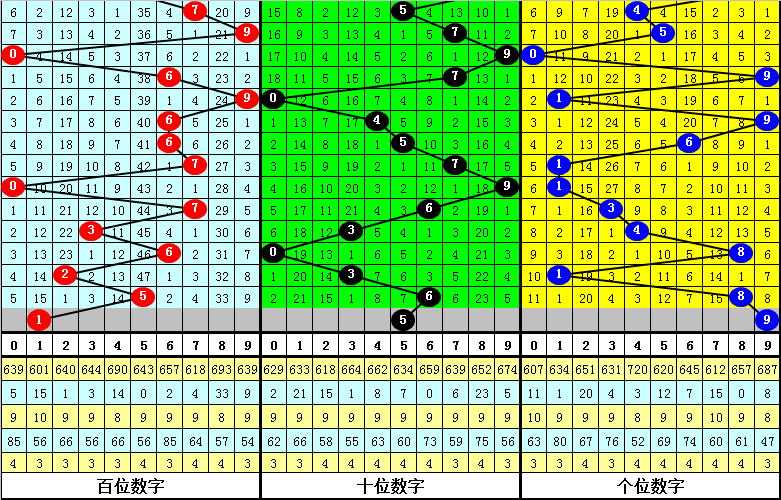 456314鬼谷子一肖一码,性状解答解释落实_P版61.009