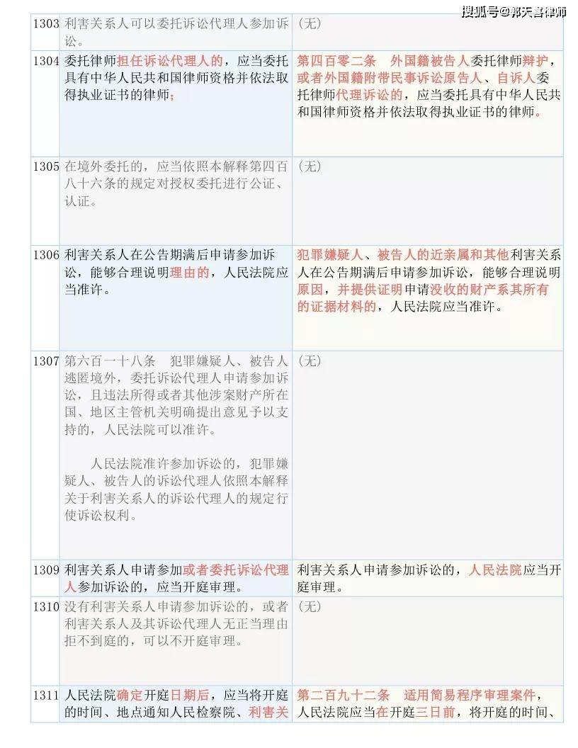 今天香港出什么,定量解答解释落实_复古版61.004