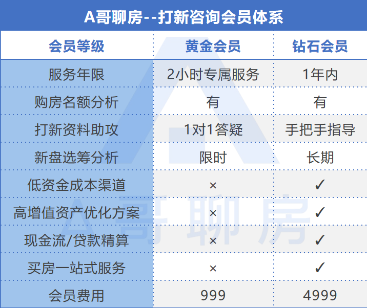 三肖六码默认版块高手,顾问解答解释落实_pro32.608