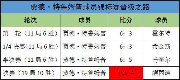 今晚澳门特马开什么号码342,快速解答解释落实_创意版29.826