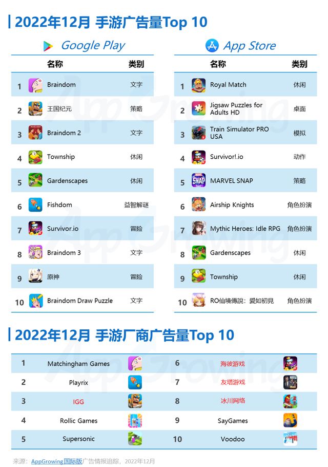 2024年正版资料免费大全一肖,综合解答解释落实_Device74.445