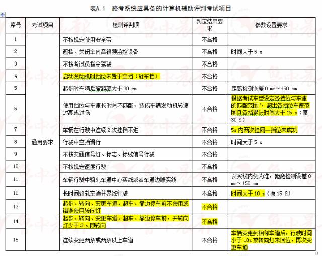 2024年全年澳门全年资料,有效解答解释落实_zShop93.704