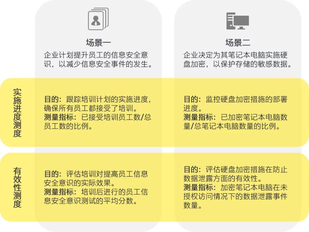 2024期新澳资料免费长期公开吗,精准解答解释落实_挑战版62.271