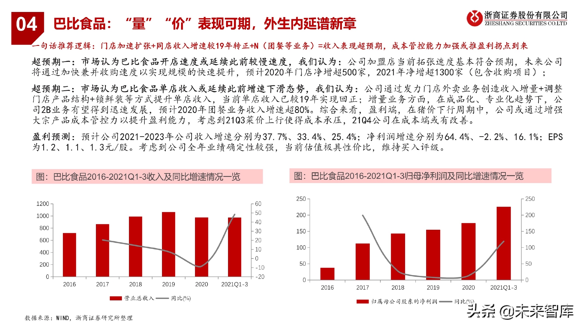 2024澳门资料大全免费808揭示最新趋势与机会_投资指南全解析