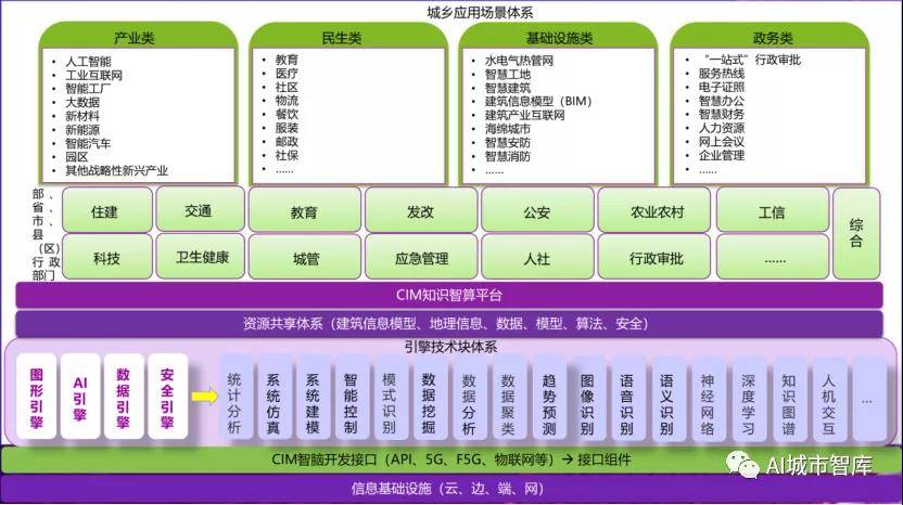 2024正版资料免费公开全方位学习资源分享_知识驱动平台