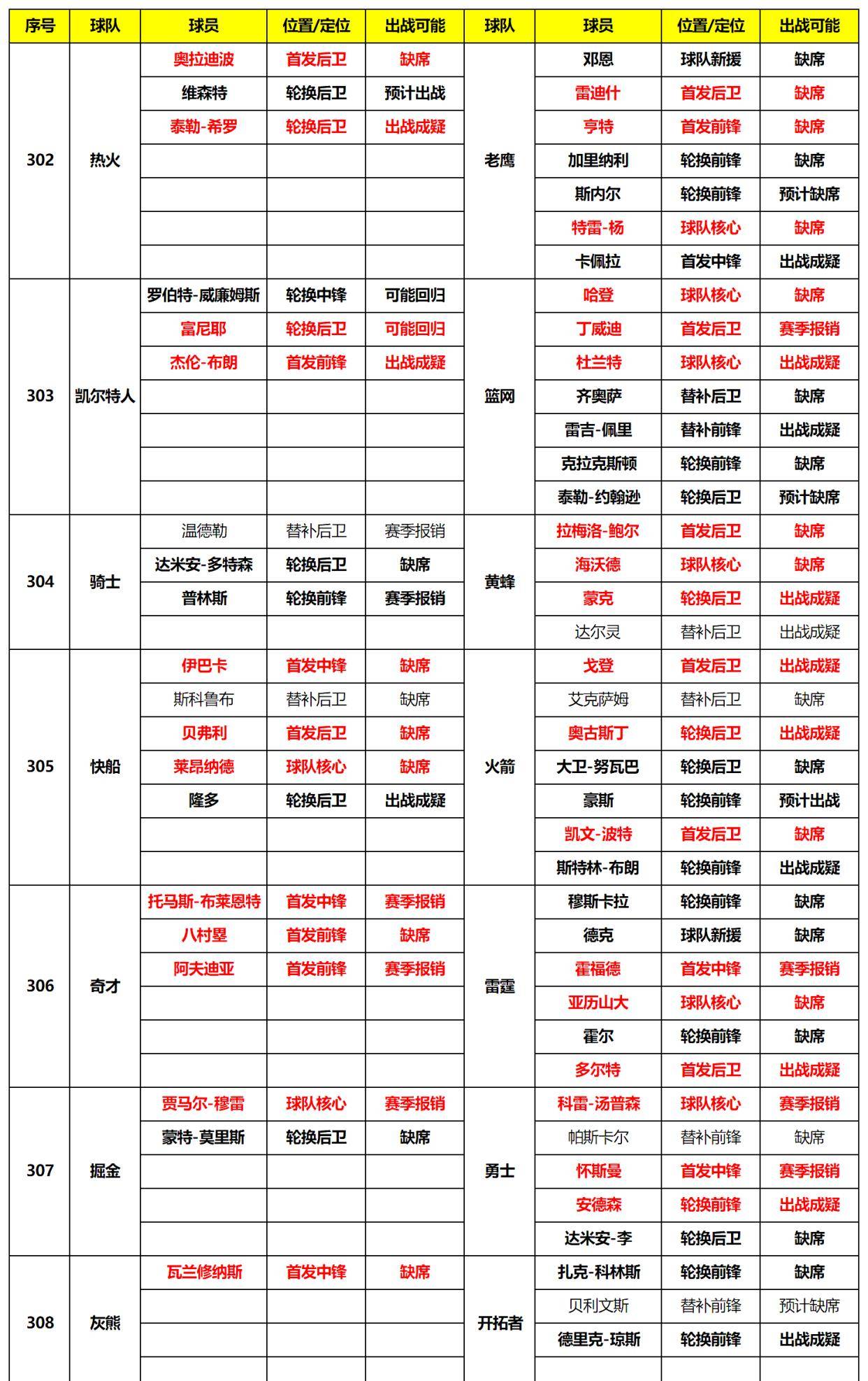 新奥2024年资料全解析权威信息分享平台_热门必看指南