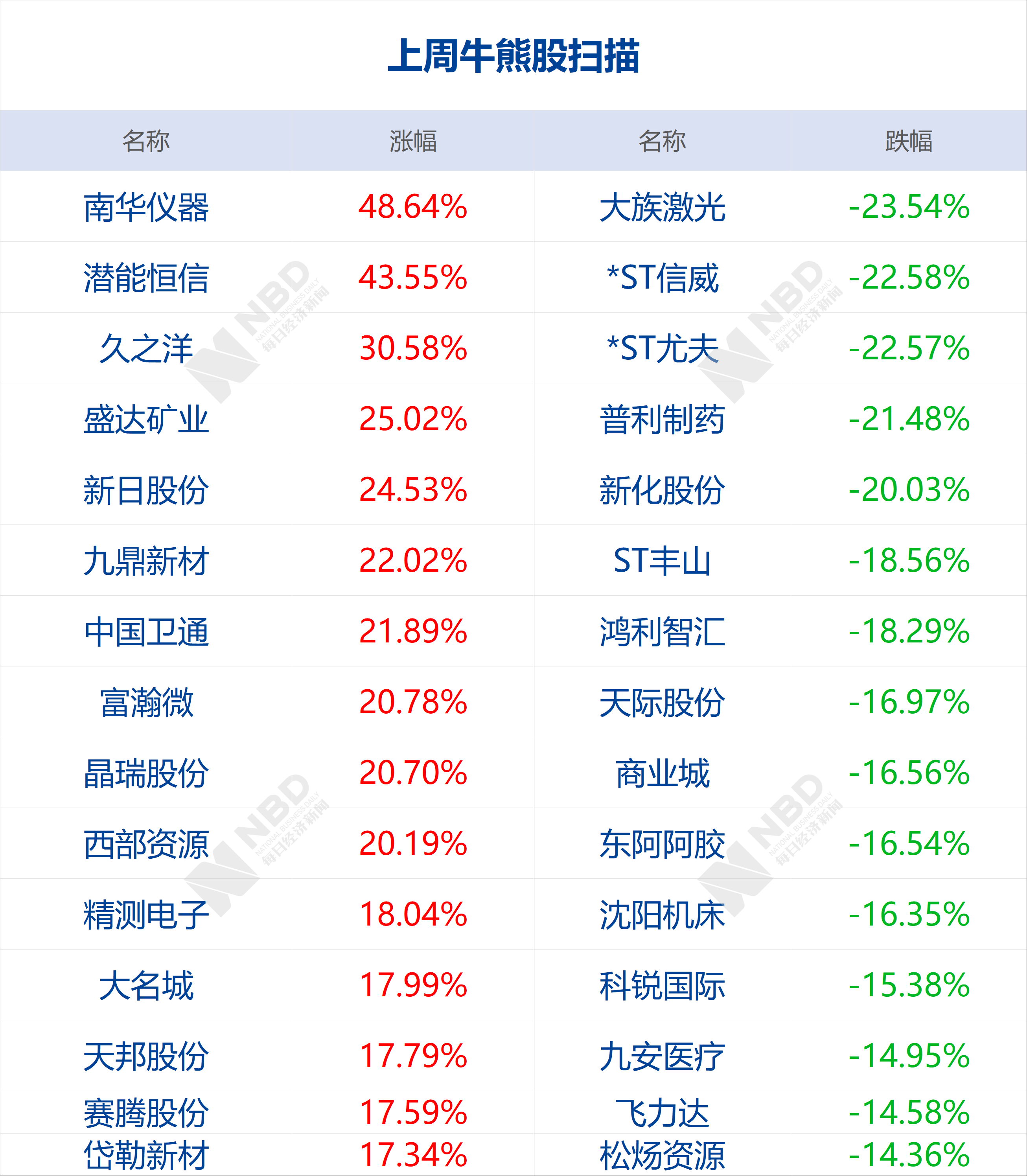 2024今晚香港开特马结果预测详尽解读与分析_彩运大师88.313