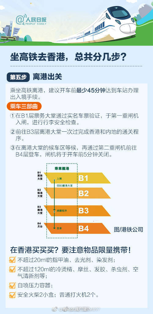 香港正版资料免费全年使用方法详解一步步教你轻松掌握技巧_特供版2023