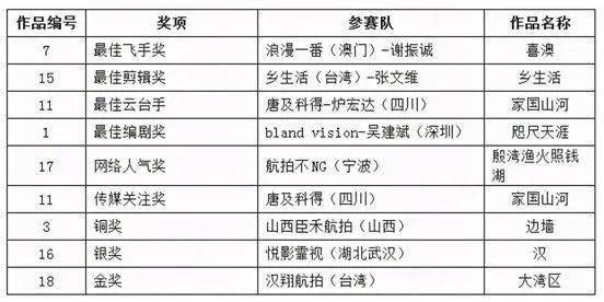 澳门一码一肖一特一中揭秘背后的成功密码_全网热议2023