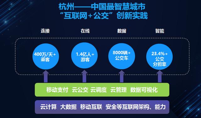 探索热门趋势与实用技巧全面解析提升效率_2023全新升级