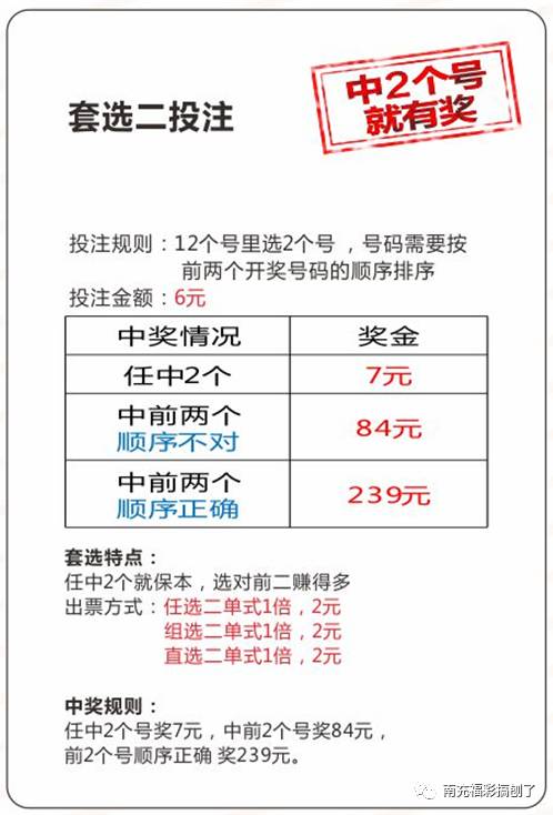 新澳门2024今晚开码揭秘全方位解析中奖秘诀_热门推荐