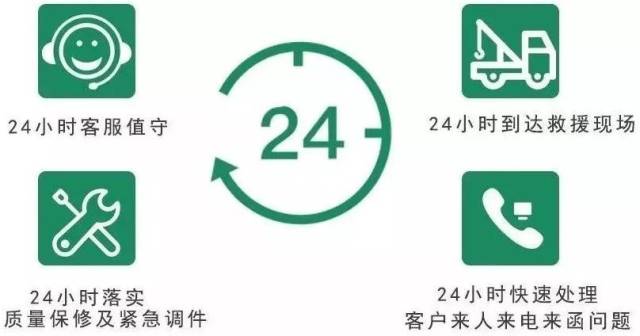 24小时失效最新地址