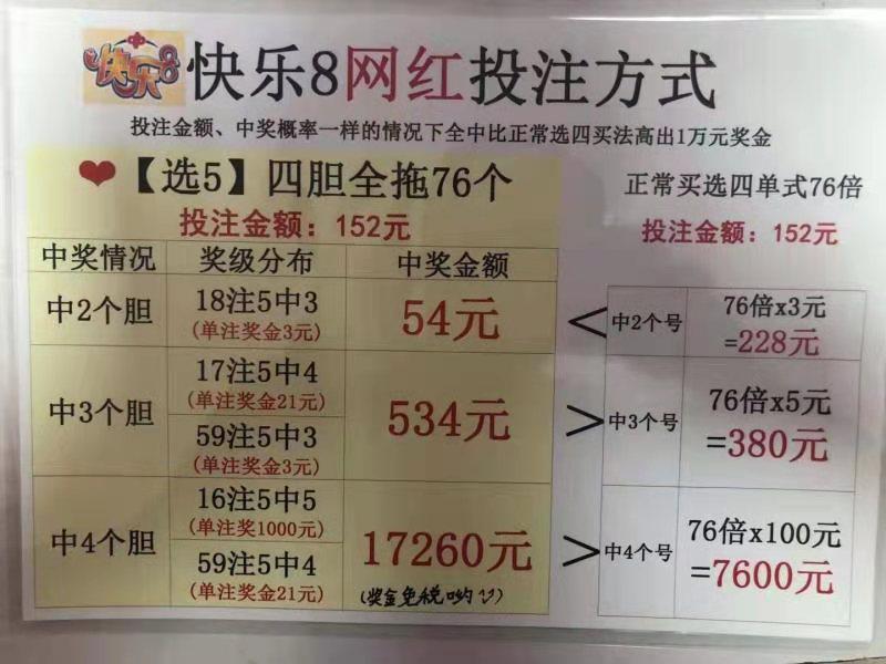 精准选号秘籍揭秘快速提升中奖率_实战指南78.450