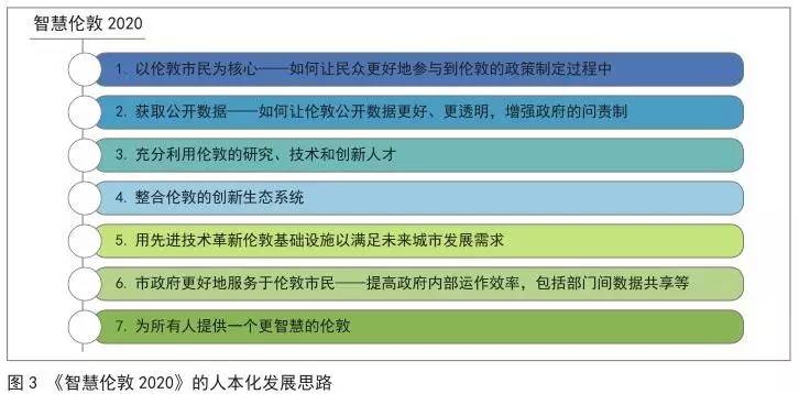 新澳精准资料免费获取平台推荐全面剖析深度解析_V版10.061