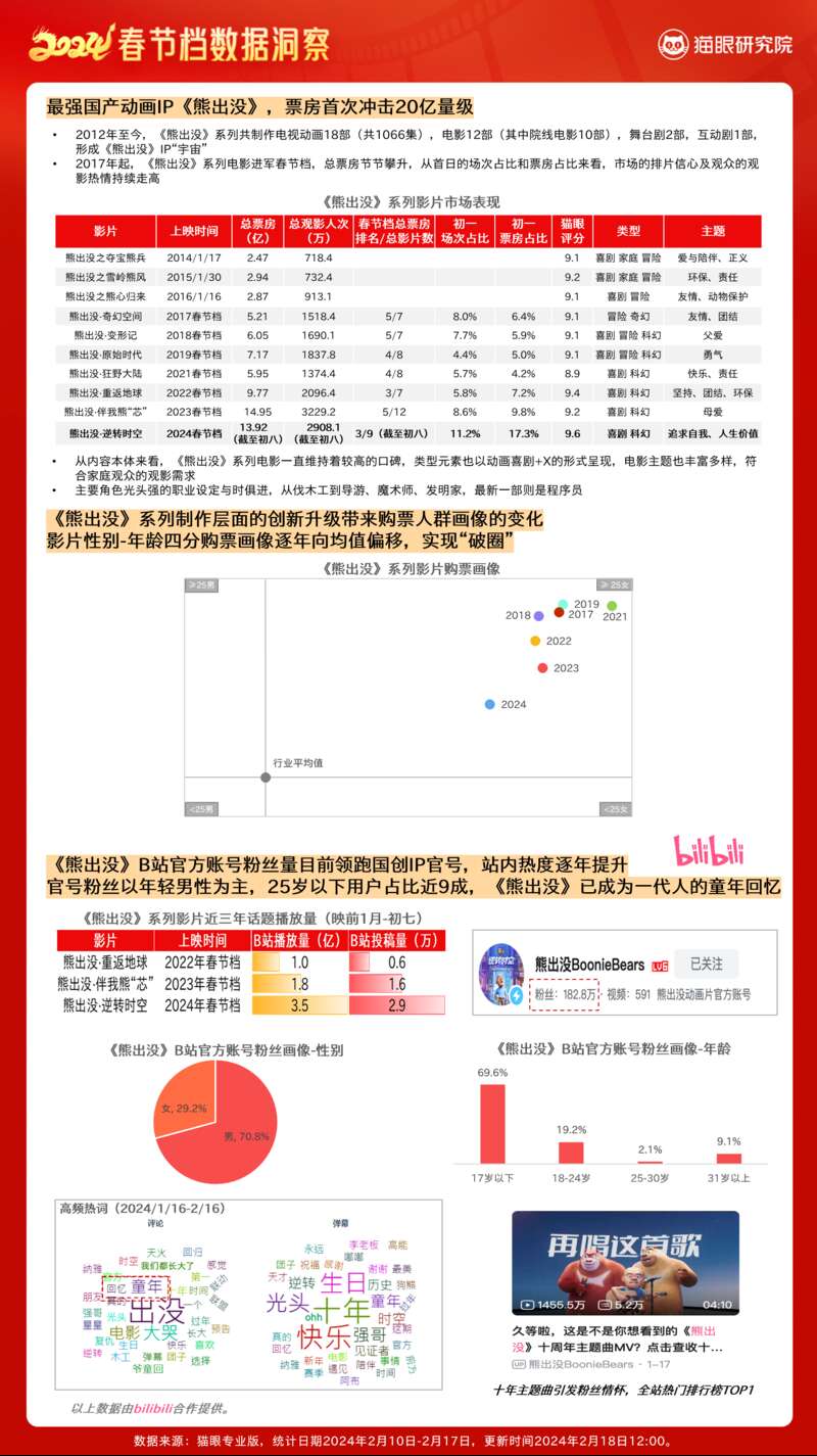 新奥彩2024年免费查询指南洞察技巧分析合辑_QT57.912