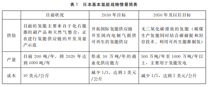 新澳资彩长期免费资料揭秘彩票背后的秘密与策略_分析报告XW84.920