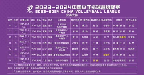 2024正版资料大全免费全面赛事攻略速递_热搜推荐786