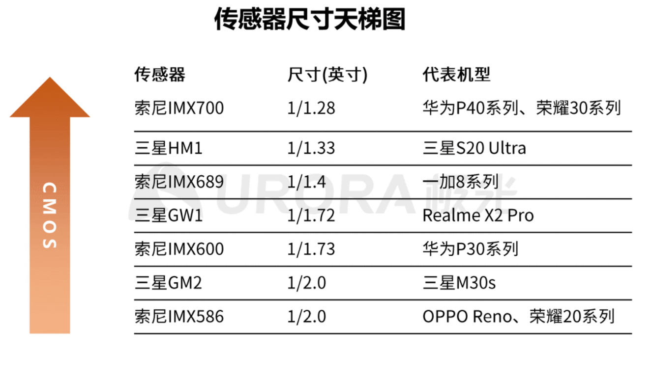 新澳门一码一肖一特一中2024全攻略揭秘未来走势_独家分析10.061