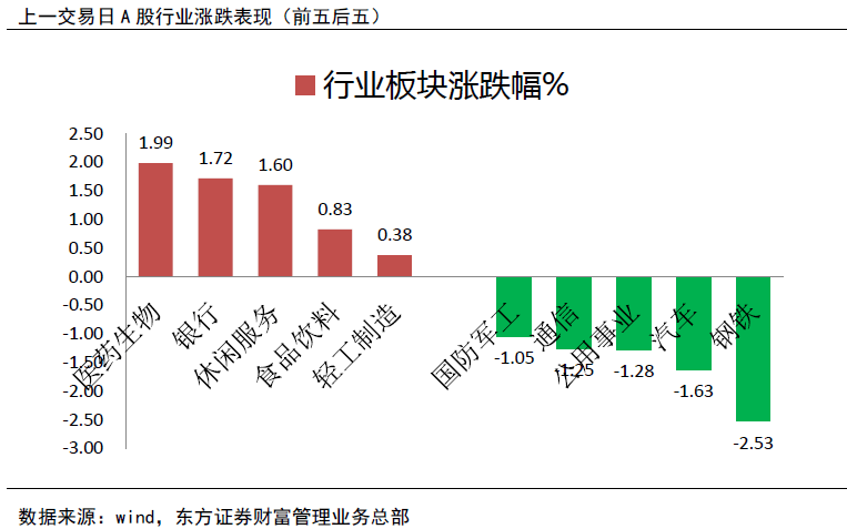 新澳内部一码精准揭秘掌握趋势赢未来_全景分析88.512