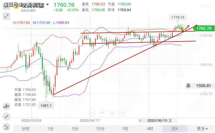 无码揭晓最新走势解析热词推荐快速入门学院_XJ89.456