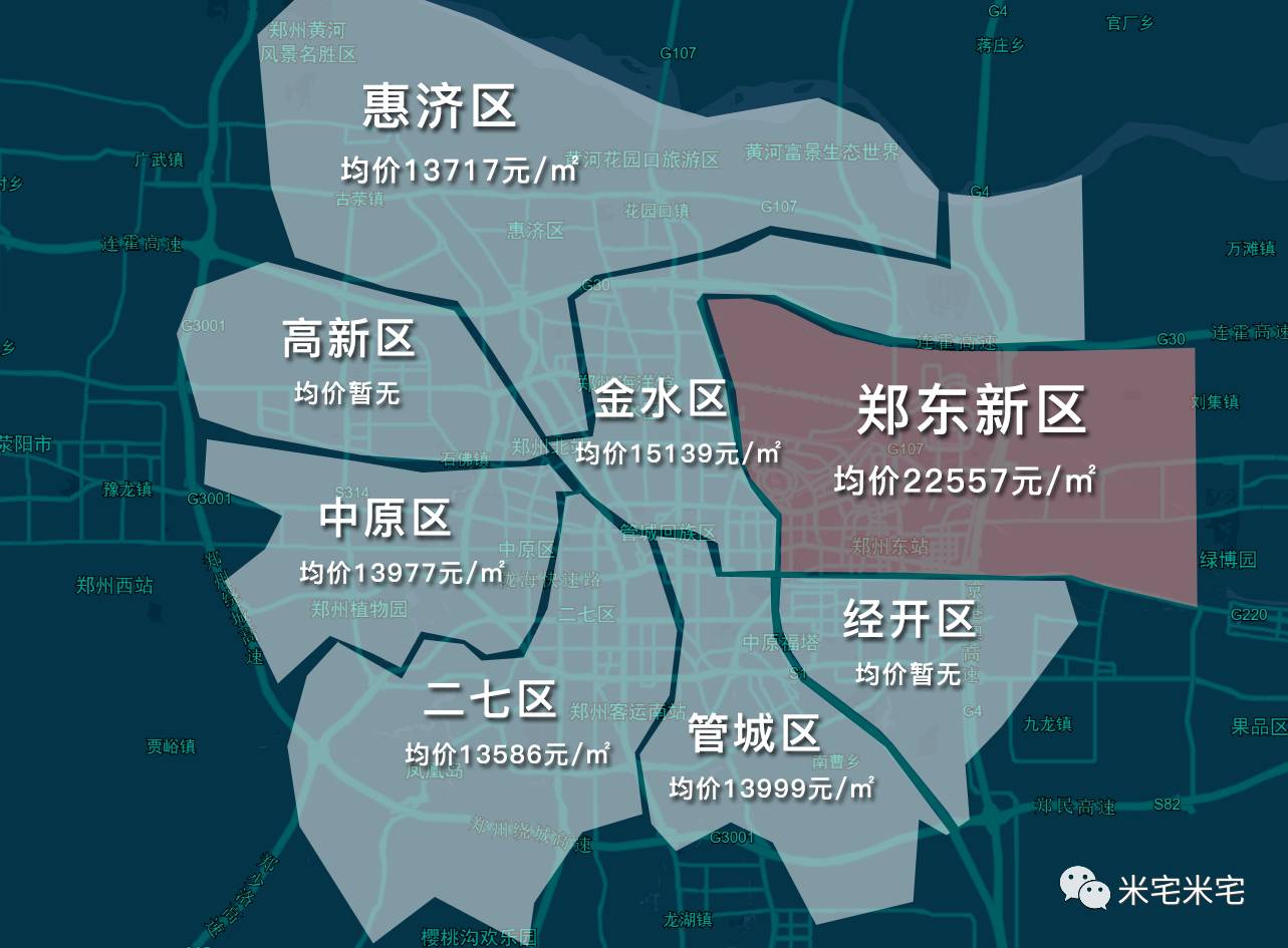 郑州区域划分图最新