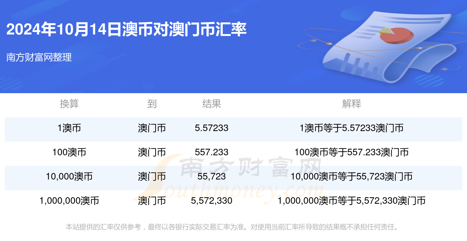 2024澳门内部资料揭秘市场动向与投资策略大解析_新视角百宝箱