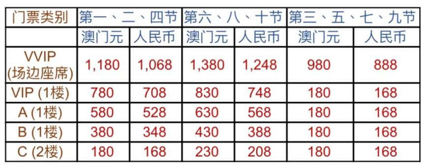 2024澳门最强免费龙门揭秘获取高赔率攻略_超值福利