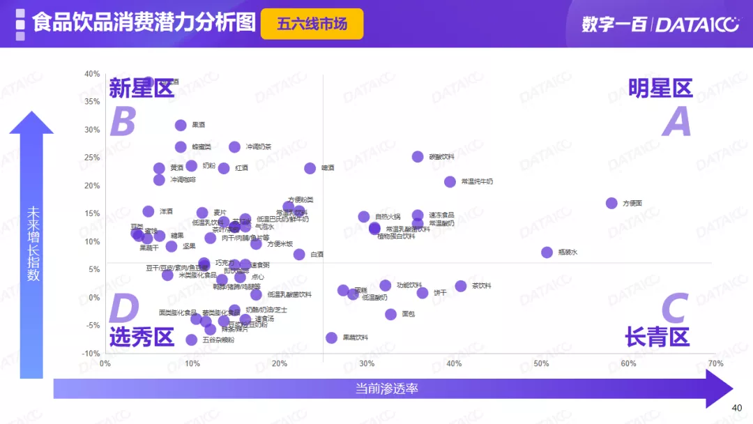 新澳门内部一码精准公开网站精准分析消费趋势指南_startup2023