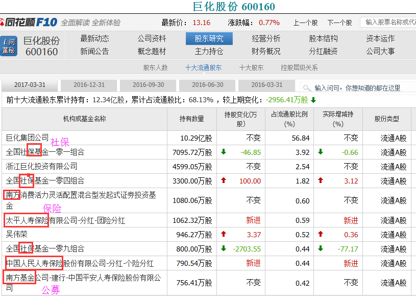 新澳精准资料免费观看全面解析投资秘诀_热搜榜单2023