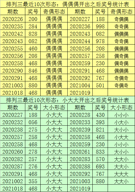 7777788888一肖一码精准预测揭秘分析技巧_GQ98.564