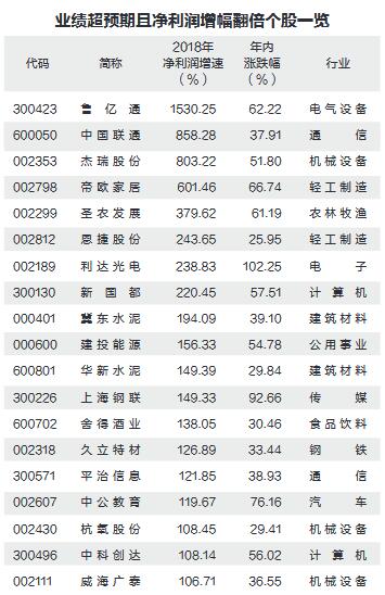 黄大仙三精准资料大全助你精准预测赢好运_PZ86.137