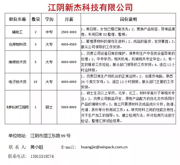 江阴最新招工信息