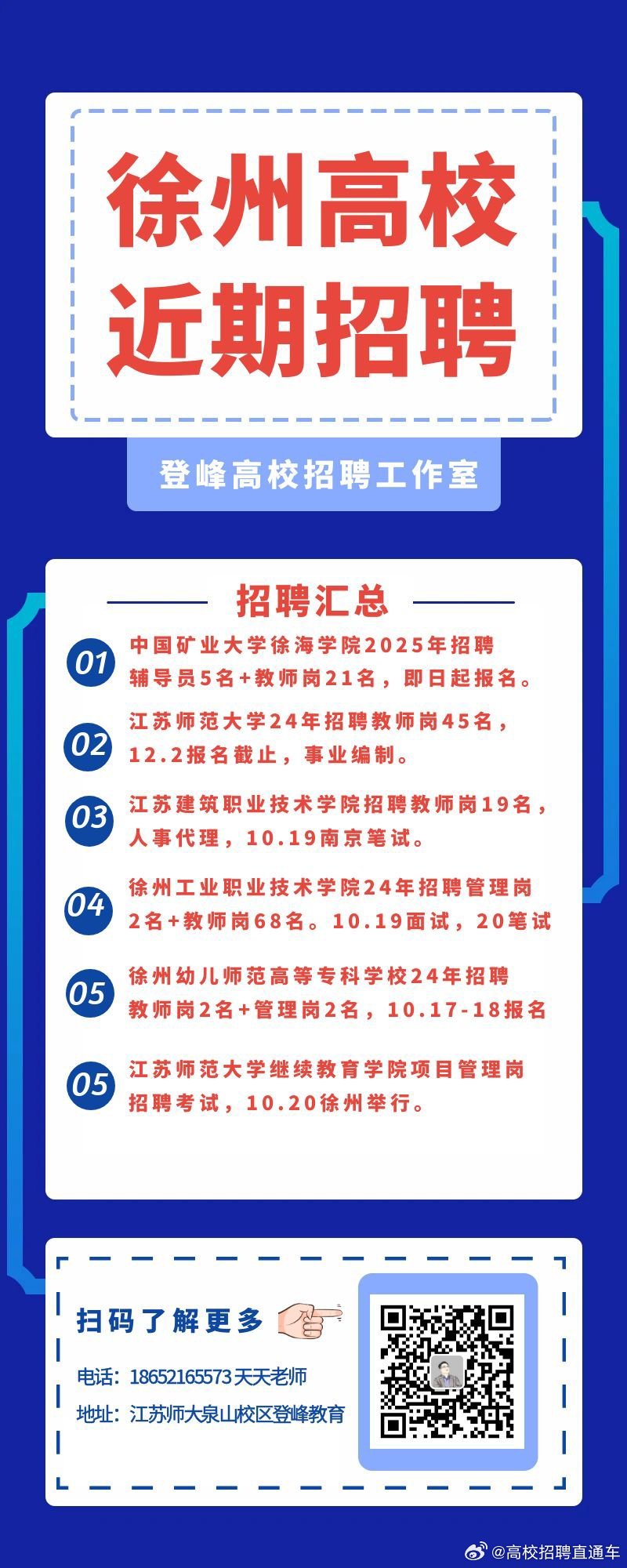 徐州市最新招聘信息