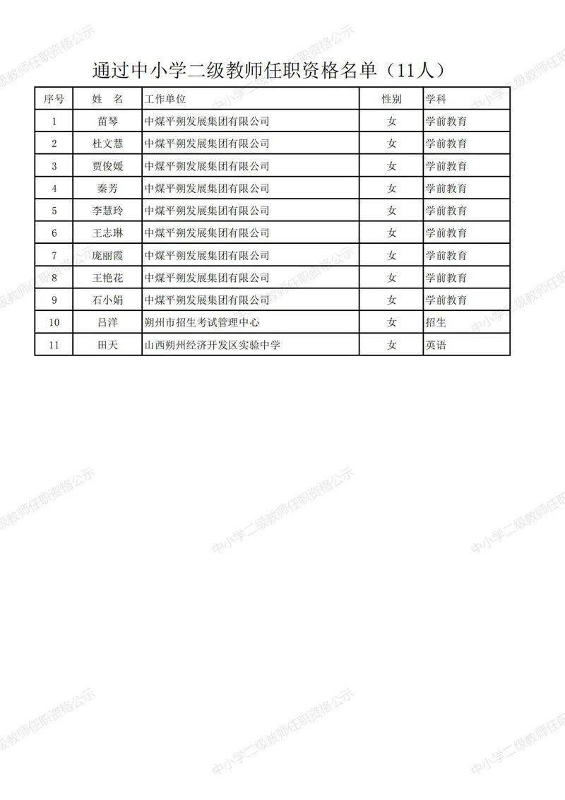 朔州市最新公示