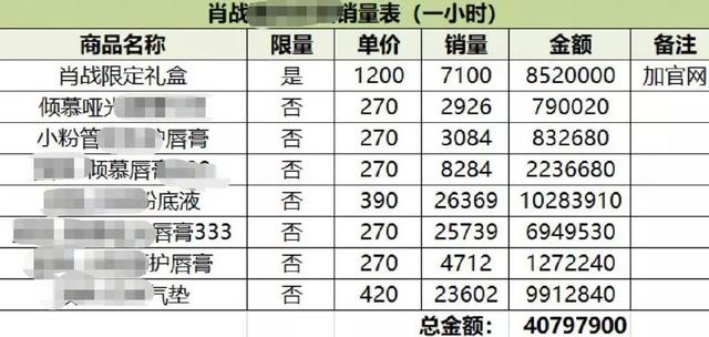 揭秘一码一肖100%准确，深层执行数据策略_精简版39.81.33