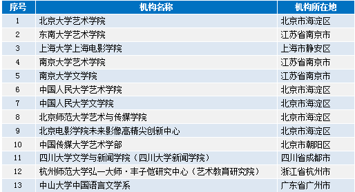 澳彩精准资料免费长期公开，可靠性操作方案_1080p91.85.76